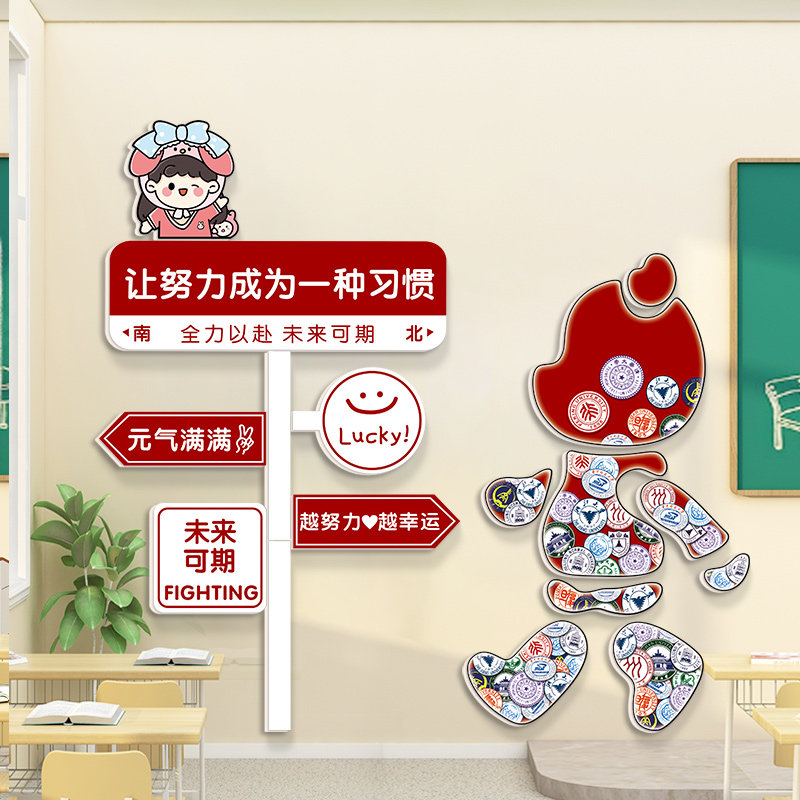 高考新款上市路牌画班级相见中考