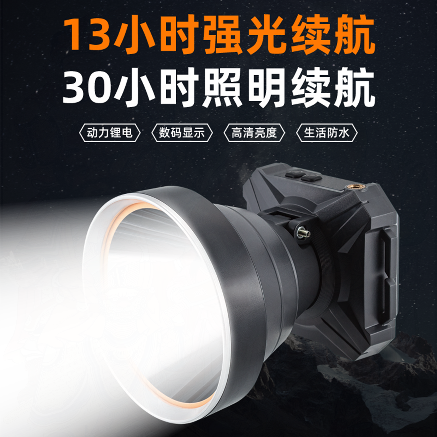 速森锂电高亮防水工地头灯
