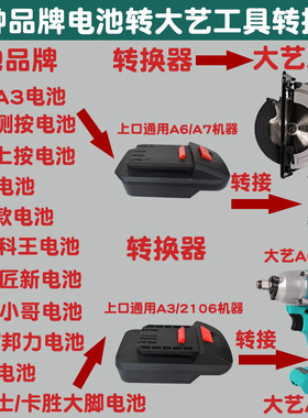 东成东科牧田泉有大得湘利威克士电池适配大艺A3/A6/A7工具转换器