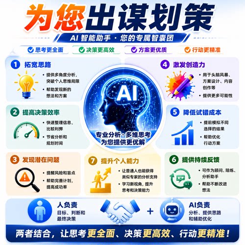 Code设计广告UI定制帮您出主意出方案出平面图文稿3D图个性定制