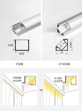 窗帘盒灯带固定卡扣led灯条明装45度线形灯线条灯铝槽洗墙灯卡槽