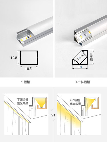 厂家直销45度可拼接铝槽