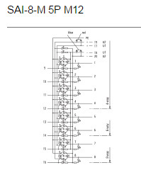 魏德米勒执行传感SAI 1701250000广东 M12