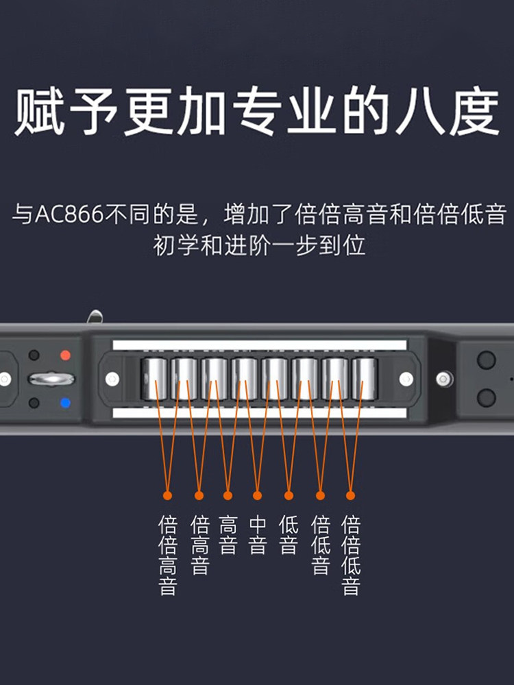 c96老6品牌电吹管国产官方正品适合年a人简单ac966器萨克乐斯好学