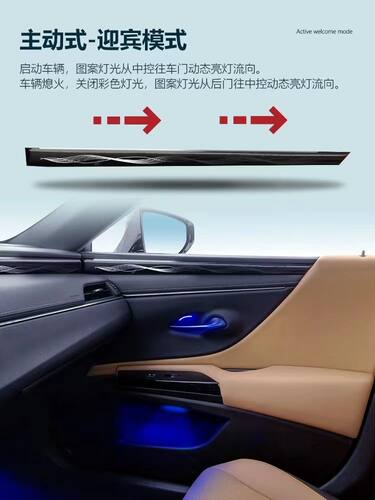 适用雷克萨斯RX300ES200 260氛围灯改装NX200 300h内饰车内气氛灯