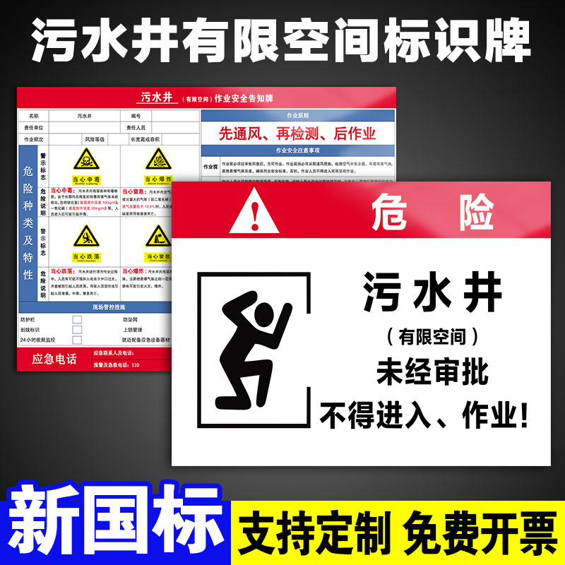 污水井有限空间警示标识牌有限空间安全告知牌受限空间作业风险告知牌