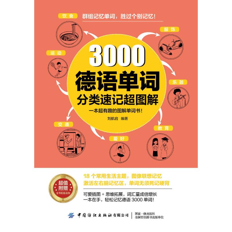 【官方正版】 3000德语单词分类速记超图解 9787522906836 刘航启编著 中国纺织出版社有限公司