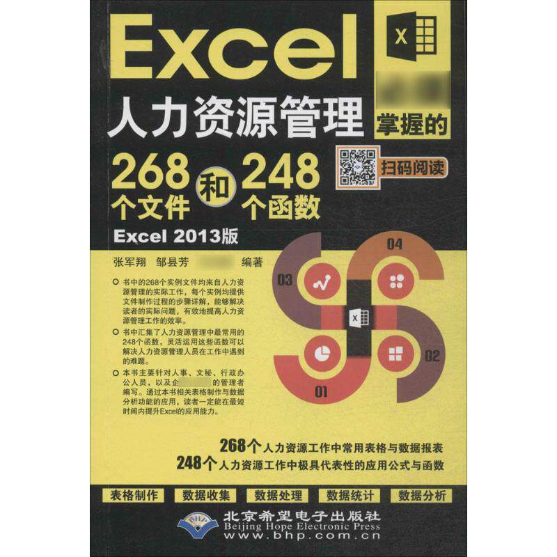 【官方正版】 Excel人力资源管理必须掌握的268个文件和248个函数 9787830022044 张军翔, 邹县芳, 汪洋慧编著 北京希望电子出版社
