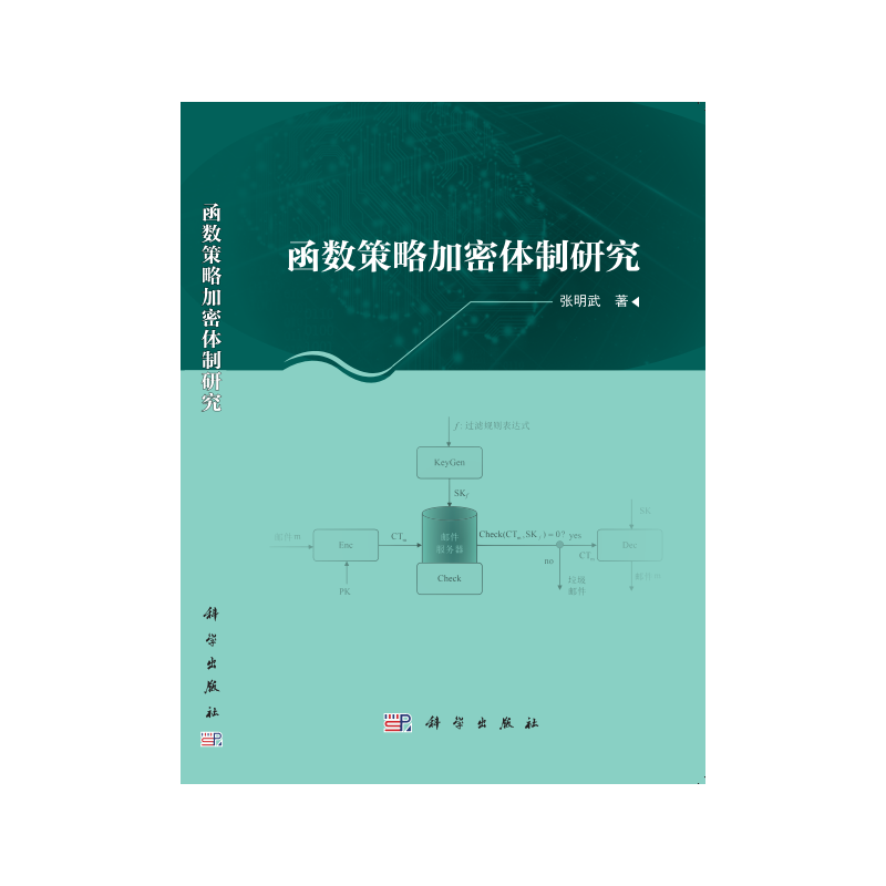 【官方正版】 函数策略加密体制研究 9787030632678 张明武著 科学出版社