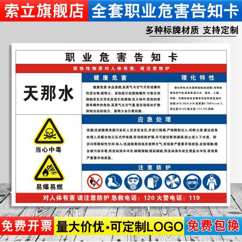 天那水职业病危害告知牌卡卫生消防安全周知危险废物化学品工厂车间