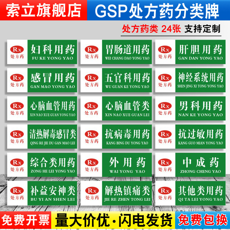 Rx处方药肝胆化痰止咳男妇科五官胃肠道中成外用儿科抗过敏菌生素病毒感冒综合外用药品分类药店柜台标识签牌_虎窝淘