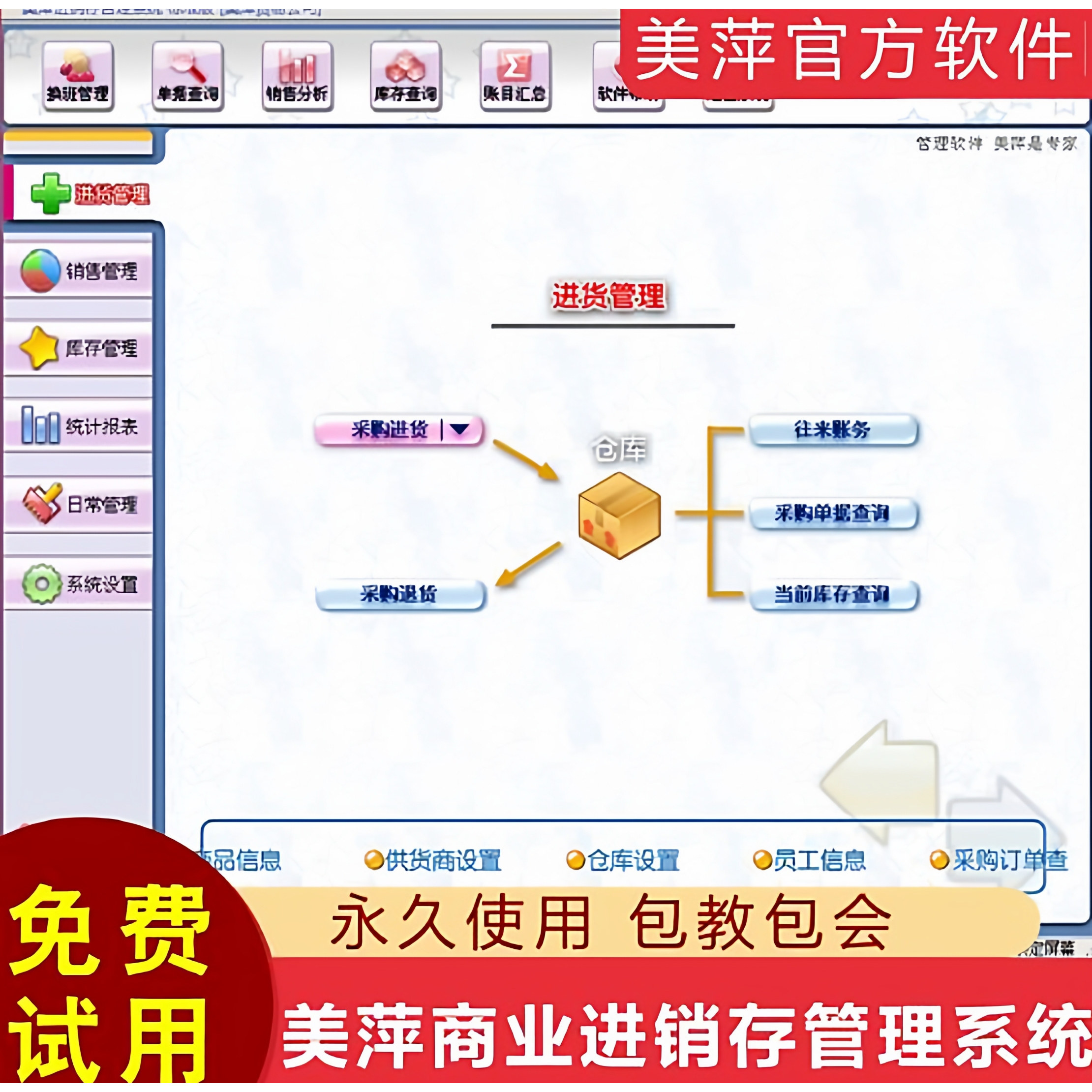 美萍商业进销存管理软件加密狗