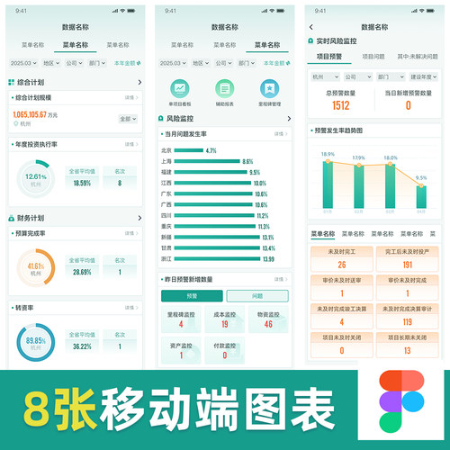 可视化数据大屏浅色移动端图表模板app制作ui设计B端figma素材