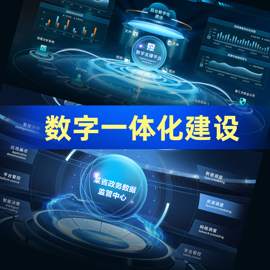 3套可视化数据大屏数字科技企业PS源文件矢量图表制作组件库素材