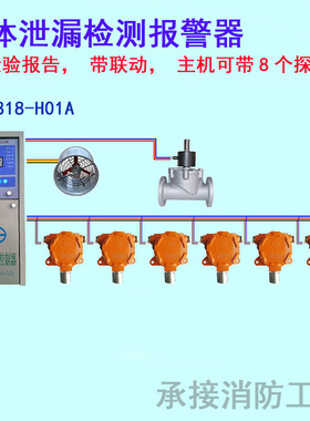 定安防爆可燃气体煤气氨气天然气工业探测报警控制器DGA818-H01A