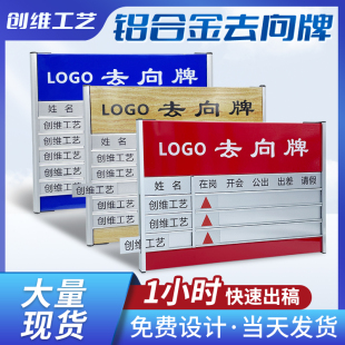 去向牌铝合金定制可更换告知牌岗位牌公示牌工作室医生出诊门牌