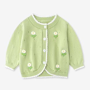 上衣服小月龄婴幼儿外出毛衣 洋气打底衫 女宝宝针织开衫 外套春秋装