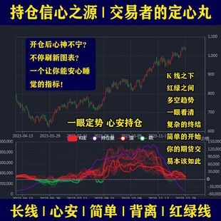 期货交易系统多空指标波段趋势神器短线长线均线策略高胜率技术！