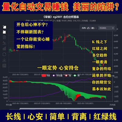 期货交易系统波段智能合约指标分析软件非量化全自动量能多空信号