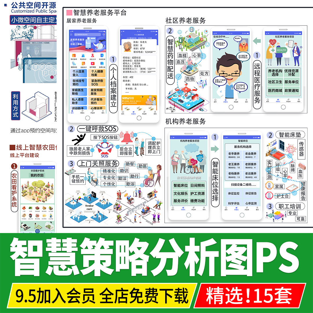 智慧低碳策略分析图未来智能生活建筑景观城市设计PSD分层PS素材