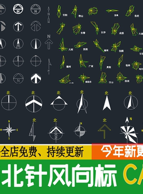 CAD施工图指北针模块图库总平面图图块图例比例尺玫瑰风向标素材