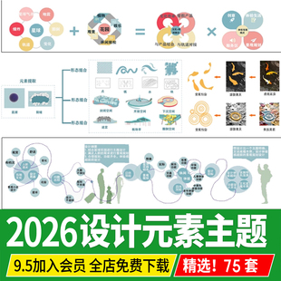 景观规划前期概念设计思路主题元素提取分析图PSD源文件ps素材