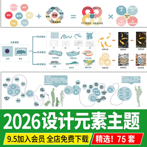景观规划前期概念设计思路主题元素提取分析图PSD源文件ps素材