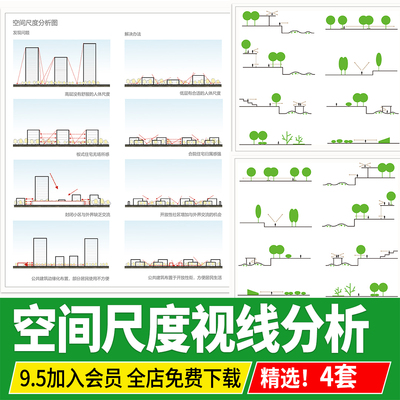 2025空间尺度分析视线分析建筑景观交互分析图分层PSD免扣PS素材