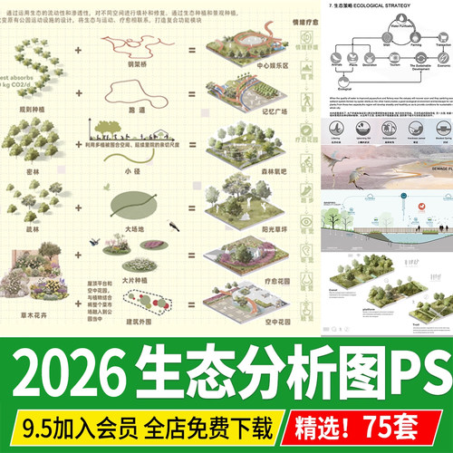 生态景观分析图模块植物修复 滨水驳岸种植湿地PSD分层ps免抠素材