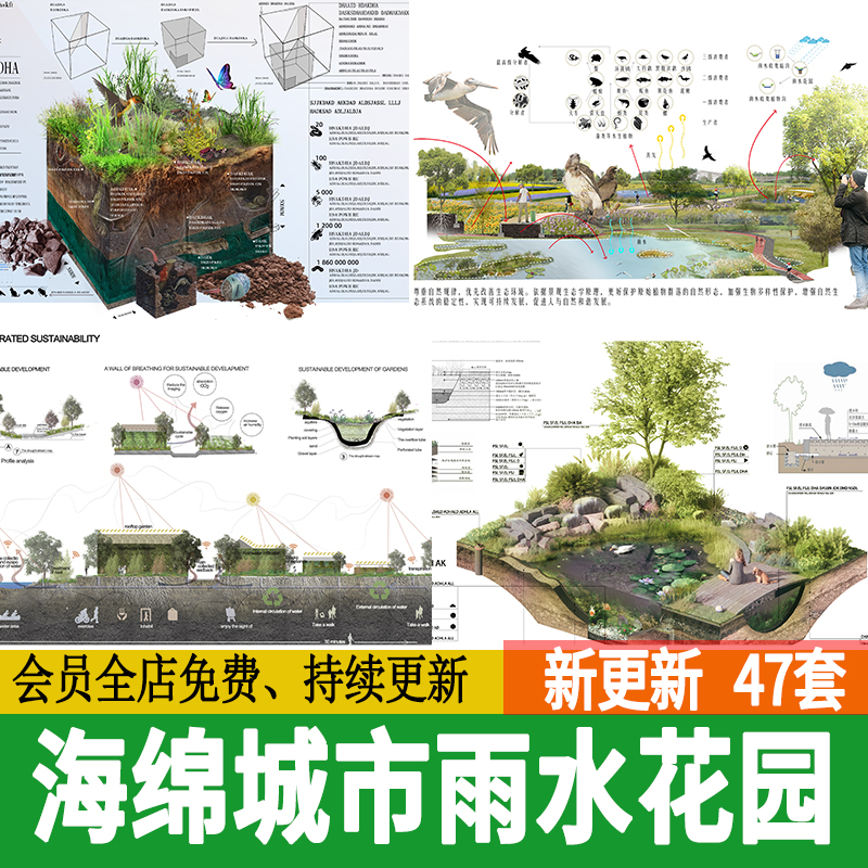 ps海绵城市雨水花园公园主题景观效果图立面剖面图分析图psd素材