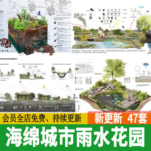 ps海绵城市雨水花园公园主题景观效果图立面剖面图分析图psd素材