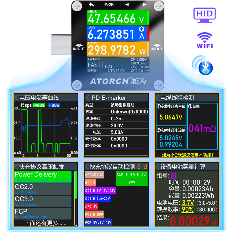 炬为C13 USB-C电压电流表Type-c快充功率检测仪QC.PD快充协议诱骗