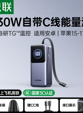 UGREEN 130W Power Bank 20000mAh External Battery快充移动电源