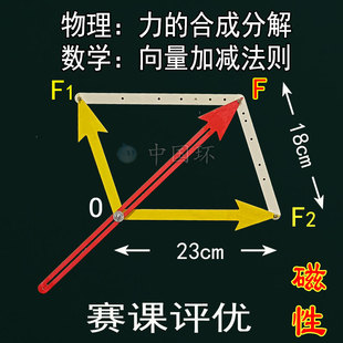 物理教具力的合成与分解高中数学向量加减法磁性动态演示器评优