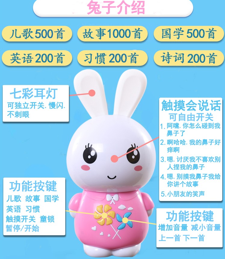 ÓïÒô»úÆ÷ÈËÓÐÉùÓ×¶ù԰˵»°ÖªÊ¶»¨Ô°Ôç½Ì¹ÊÊ»úÓïÑÔÄÍˤÃÔÄãÓ¤¶ùÖÇ