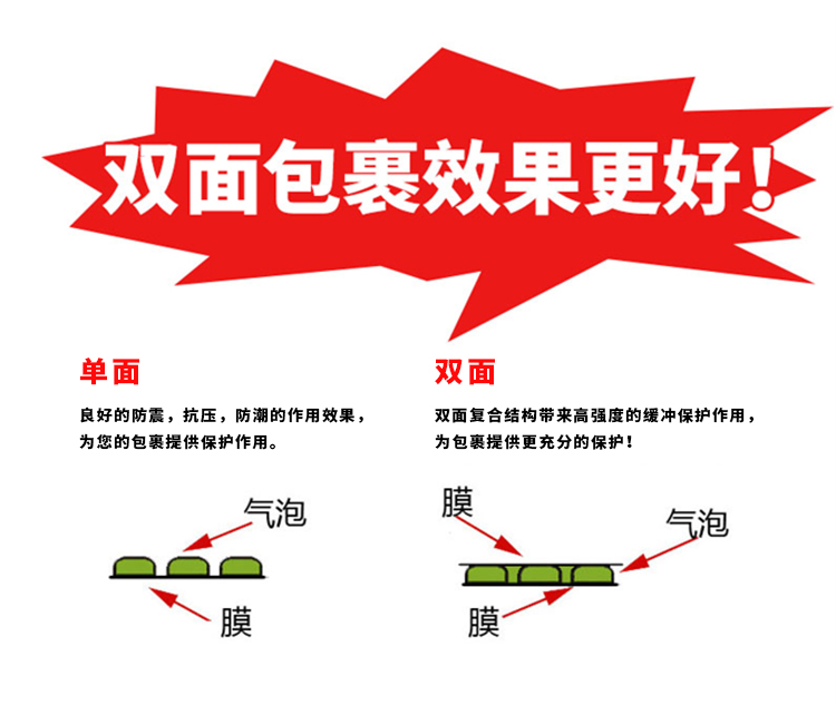 50*60大气泡袋加厚双层快递防震防摔包装膜打包泡沫袋子气泡膜垫