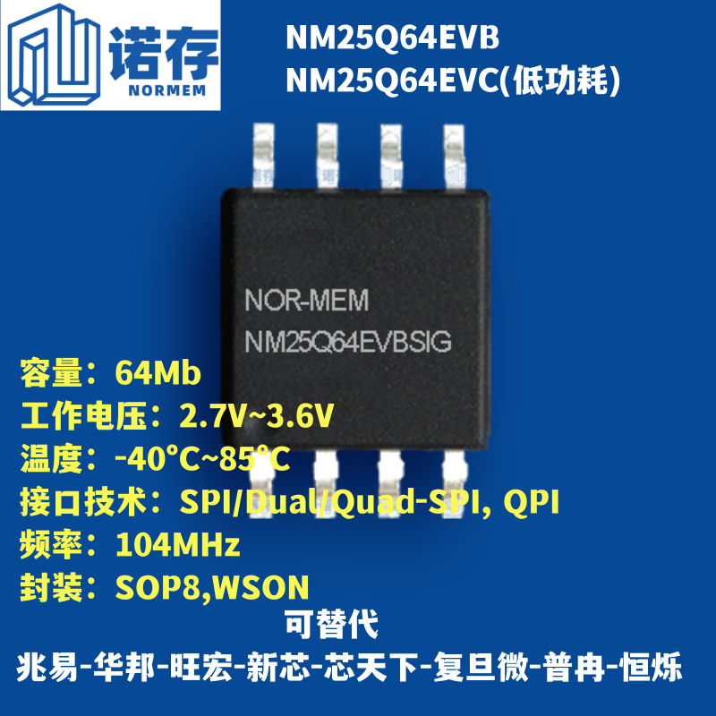 NM25Q64EVB NM25Q128EVB NM25S256EVA存储芯片IC诺存微NORMEM-封面