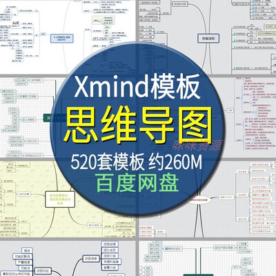 xmind模板 思维导图模板 赠送软件安装包导出无水印 再送视频教程