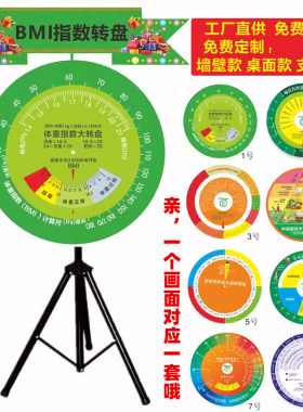 体脂转盘FBS/菲铂仕健康指数