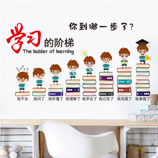 学习励志语录墙贴教室班级布置贴画儿童房间墙面装 饰墙纸自粘贴纸