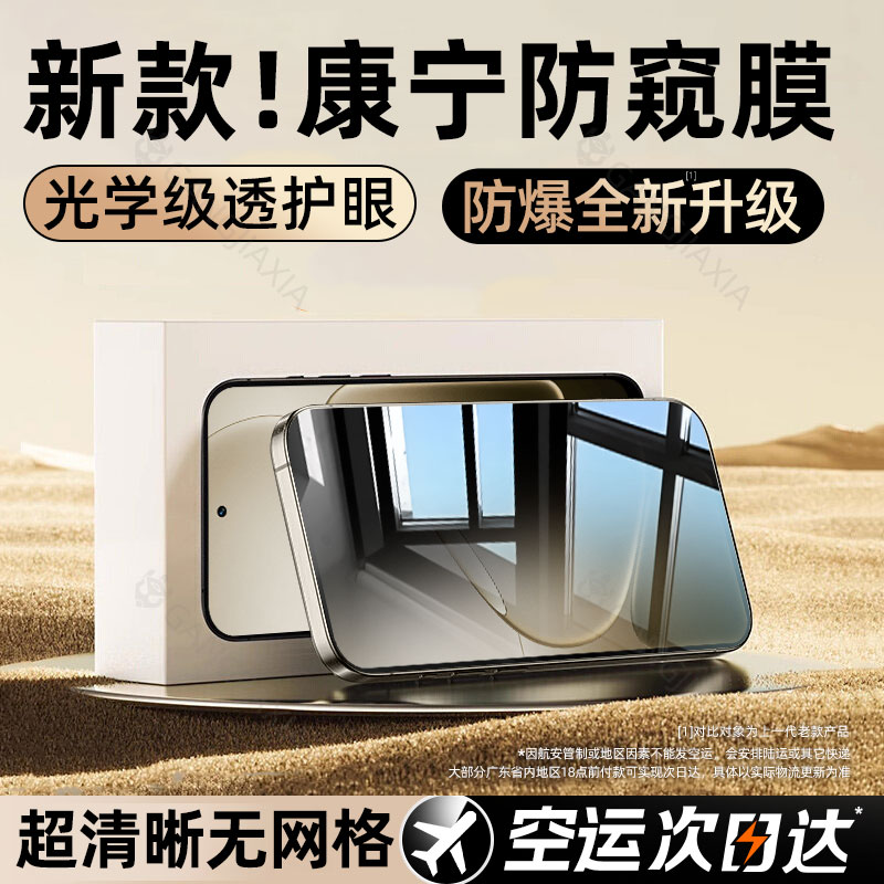 适用oppoA6Pro系列防窥钢化膜