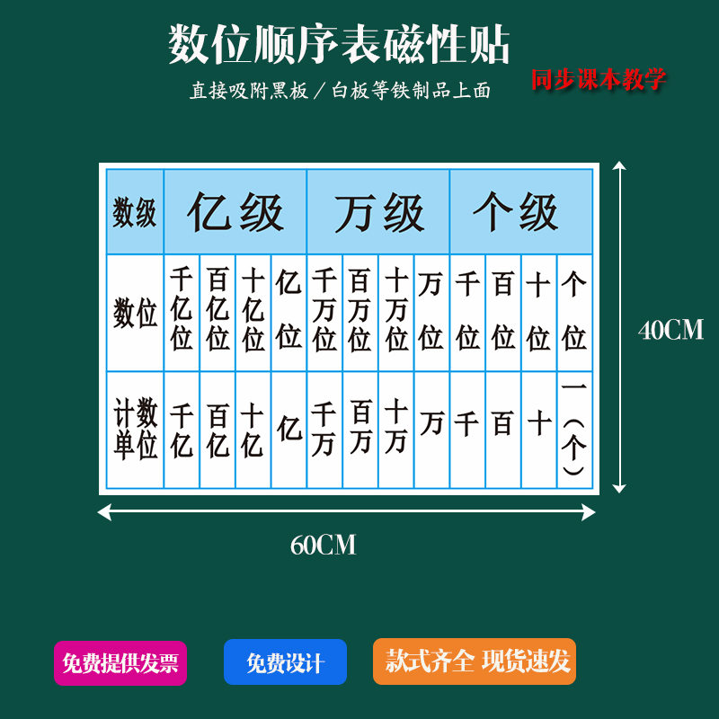 大号计数小数位顺序表磁性贴