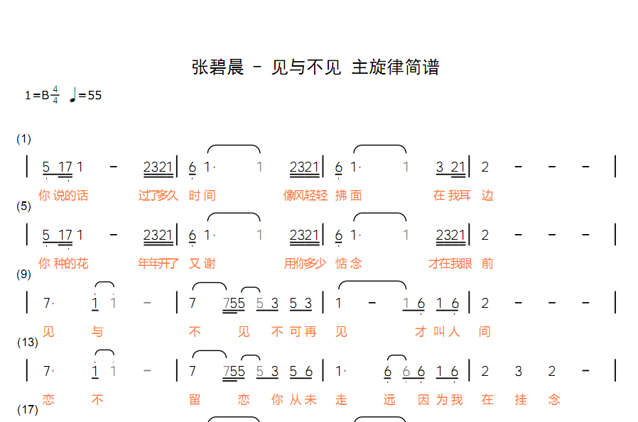 张碧晨 见与不见 主旋律简谱 金池 - 心在跳 主旋律简谱