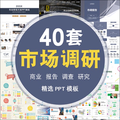 PT模板市场调研问卷抽查数