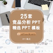 ppt模板竞品分析企业公司产品竞争对手对比分析工作总结报告方案