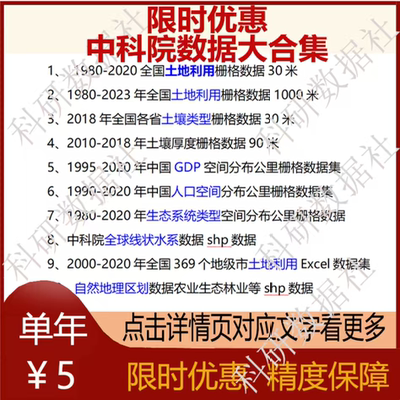 中科院原数据合集土地利用、土壤类型、土壤厚度、GDP、人口空间