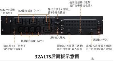 维谛/艾默生EMERSON STS开关 UF-LTS32-1P 单项自动切换开关 32A