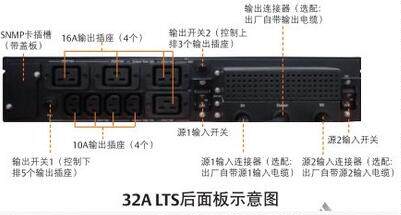 维谛/艾默生EMERSON STS开关 UF-LTS32-1P 单项自动切换开关 32A