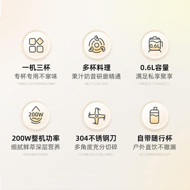 小熊榨汁机LLJ-C06Z3家用多功能电动小型奶昔杯水果搅拌料理果汁