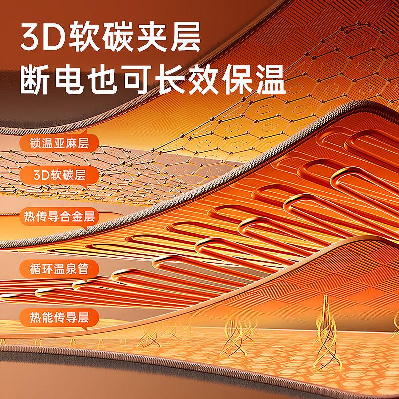 生态链即品水暖电热毯双人电褥子单人水循环炕水热毯发热床垫